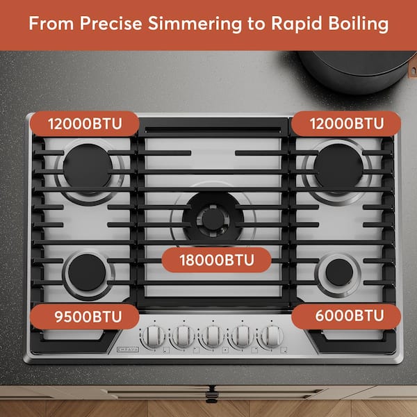 Pro-Style 30 in. Built-In Gas Cooktop in Stainless Steel with 5-Burners Including a 18000 BTUs Power Burner