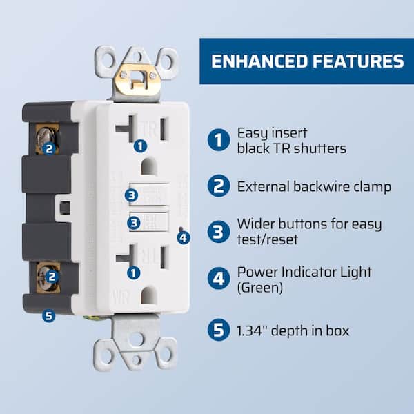 DEWENWILS 20 Amp 125-Volt Duplex No Nuisance Tripping GFCI Outlet