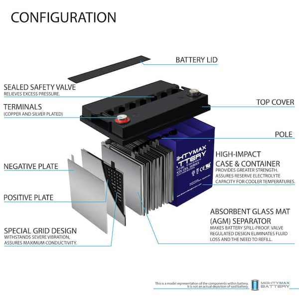 12V 35AH GEL Replacement Battery for MK MU-1 SLD G - 2 Pack