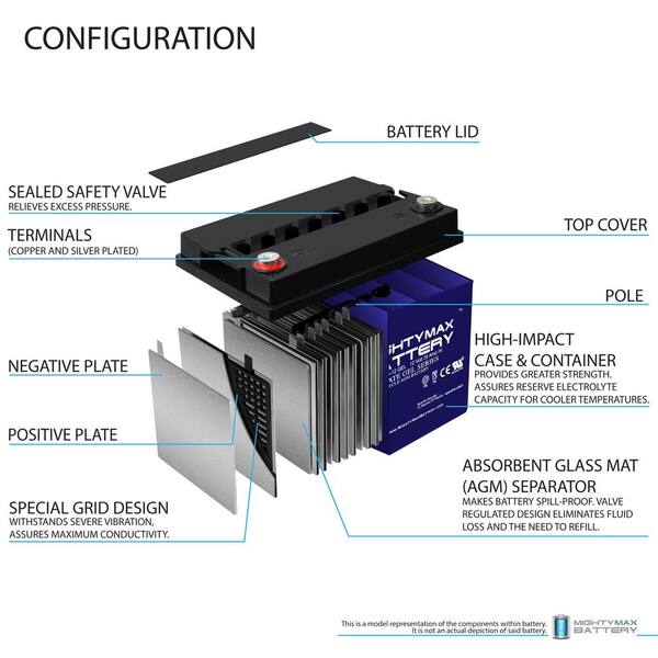 SigmasTek SP12-35 Battery 12v Sealed Rechargeable | OSI Batteries