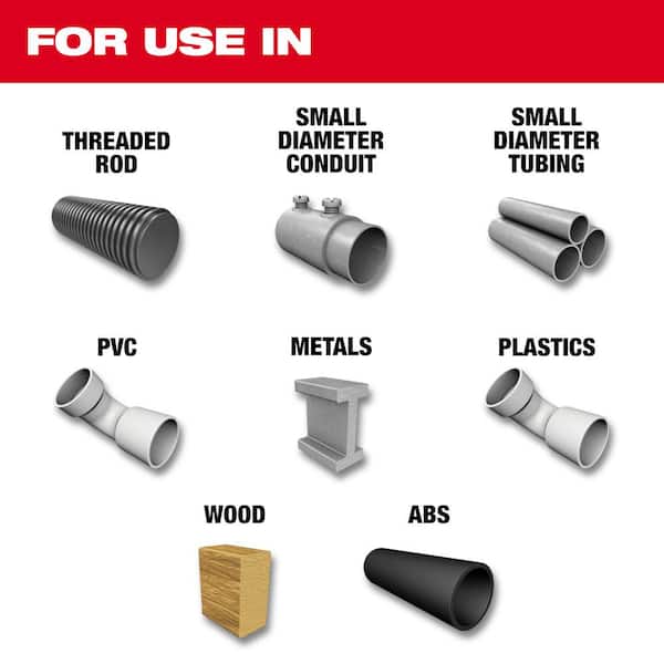 Milwaukee - High-Tension Hack Saw with 12 in. 24 TPI Bi-Metal Blade and Blade Storage