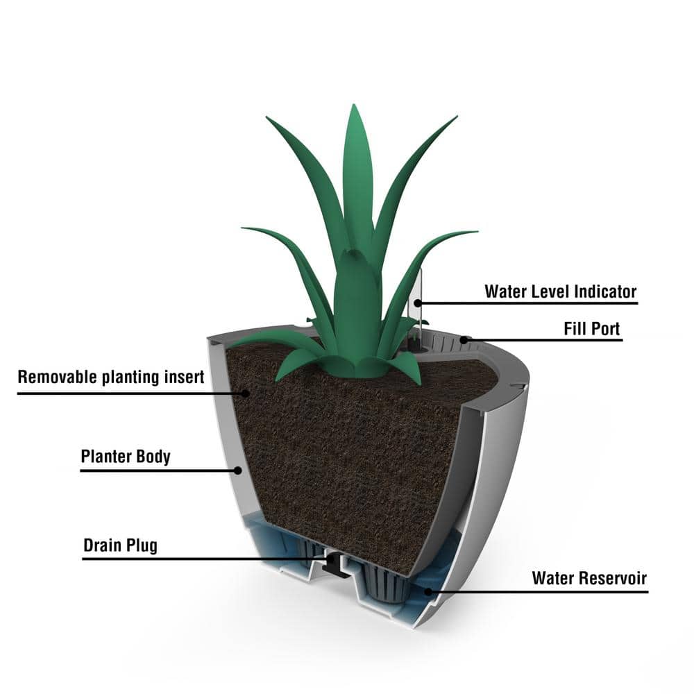 Caprio Medium White Resin Self-Watering Hanging Planter (2-Pack)