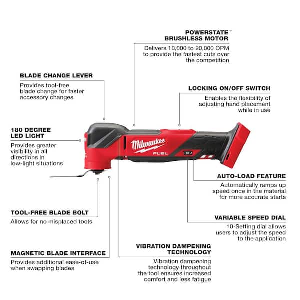 Milwaukee M18 FUEL 18V Lithium-Ion Cordless Brushless Oscillating Multi-Tool  with FUEL Compact Router and Jigsaw (3-Tool) 2836-20-2723-20-2737-20 The  Home Depot