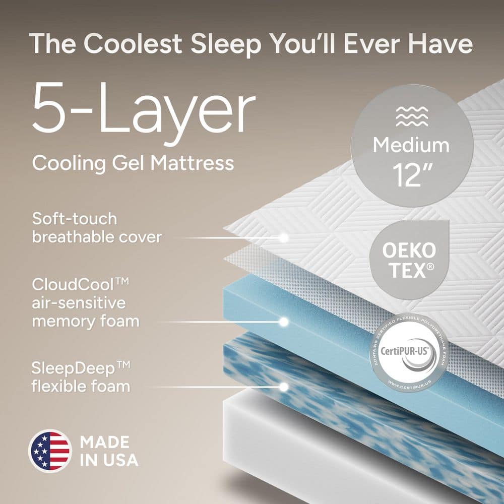 Gray Queen Adjustable Bed Frame with 12 in.Cooling Gel Memory Foam Mattress, Massage, USB, Under-Bed Light, Remote/App - thumbnail 8
