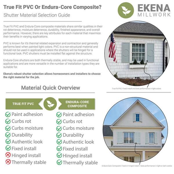 Ekena Millwork 12-in W x 12-in H True Fit PVC Joined Board-n 