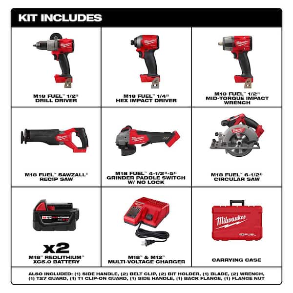 milwaukee fuel tool kits Cheap Sell OFF 50%