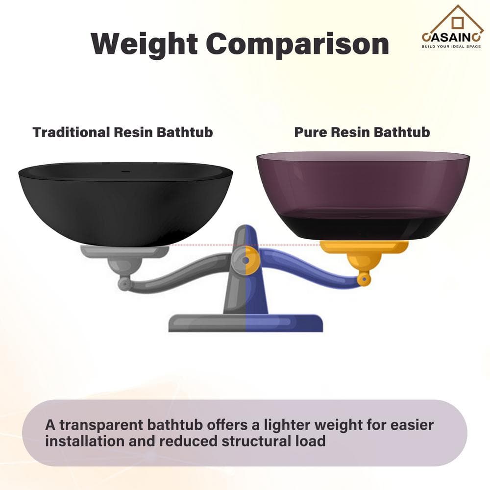 59-Inch Freestanding Transparent Purple Resin Bathtub