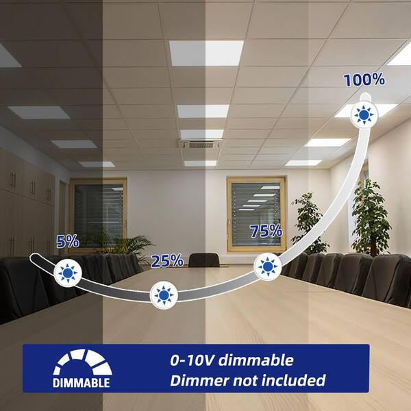 Honbei 2 ft. x 2 ft. 5800 Lumens Integrated LED Panel Light