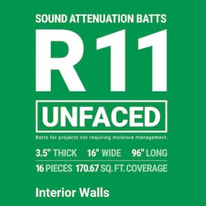 R-11 Unfaced Fiberglass Insulation Batt 16 in. x 96 in. (10-Bags)