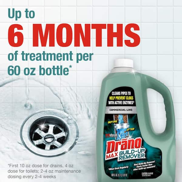 Drano 60 Commercial Line Max Build-Up Remover 333671 The