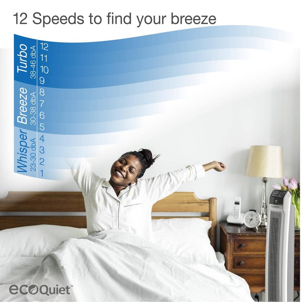 White EcoQuiet Oscillating Tower Fan with Remote Control