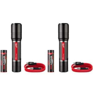milwaukee-handheld-flashlights
