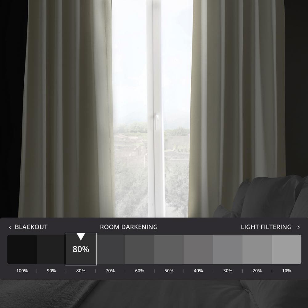 White Puddle Length Blackout Linen-Polyester Window Panel