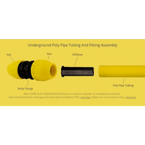 HOME-FLEX 1-1/2 in. IPS x 250 ft. DR 11 Underground Yellow Polyethylene Gas  Pipe 19-1511250 - The Home Depot