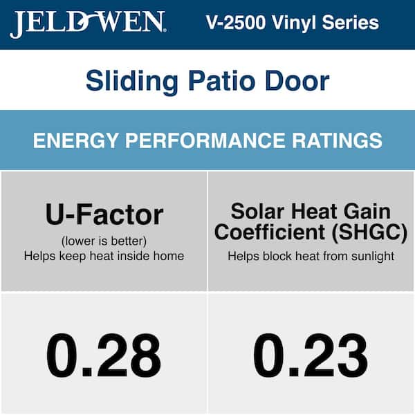 60 in. x 80 in. V-2500 White Vinyl Right-Hand Full Lite Sliding Patio Door w/White Interior