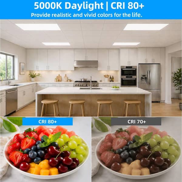 WYZM 2 ft. x 4 ft. 7800 Lumens Integrated LED Panel Light, 5000K