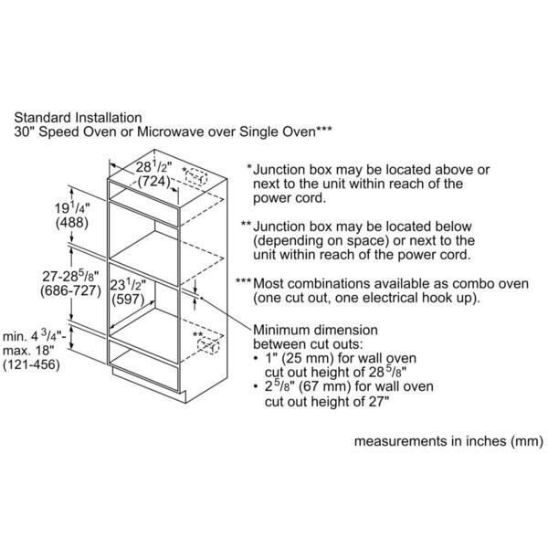 Wall Oven Sizes: How to Measure Cutout Dimensions