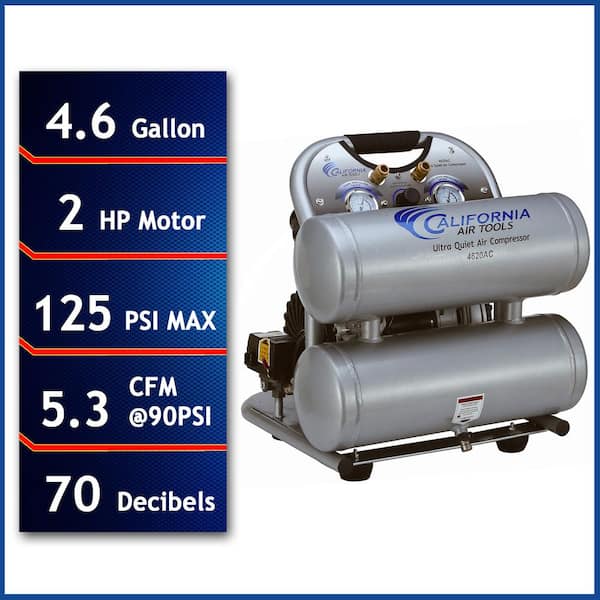 California Air Tools 4620AC Ultra Quiet and Oil-Free 2.0 Hp, 4.6 Gal. Aluminum Twin Tank Electric Portable Air Compress