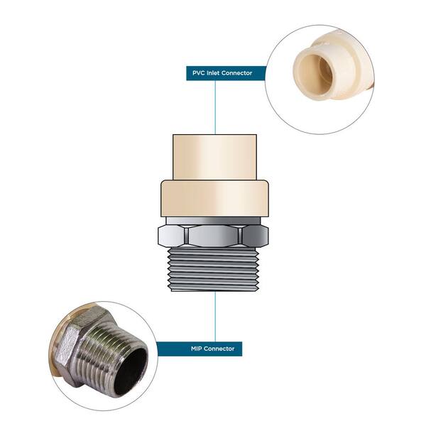 thumbnail image 2 of Midline Valve Male X CPVC Adapter Transition Fitting – Stainless Steel (5 Pack) 2 of 5