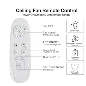 72 in. LED Indoor/Outdoor Antique Black Modern Ceiling Fan with Remote Control and 6 Gear Wind Speed, Reversible Fan