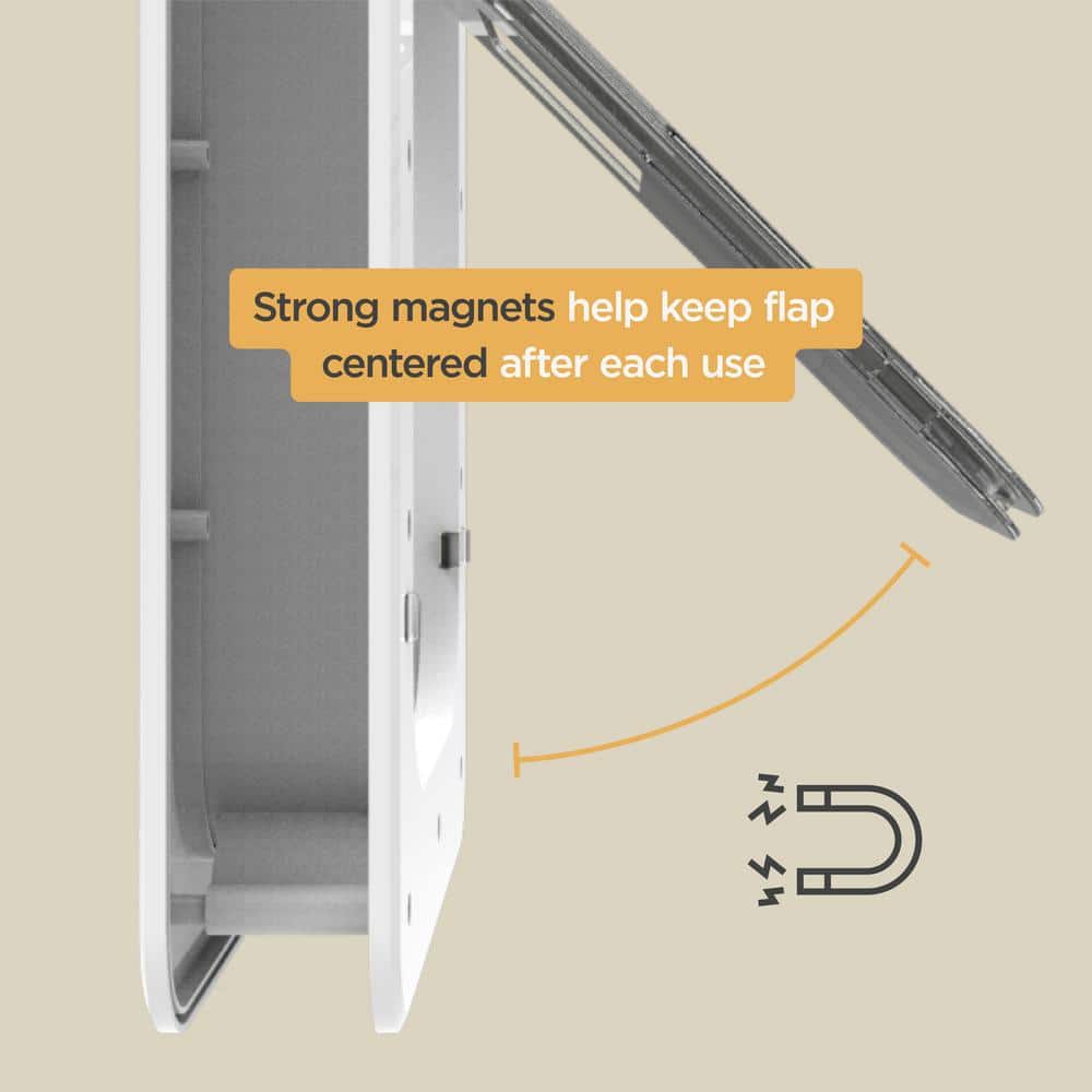 Small White Polycarbonate Pet Door with Lock for Cats and Dogs
