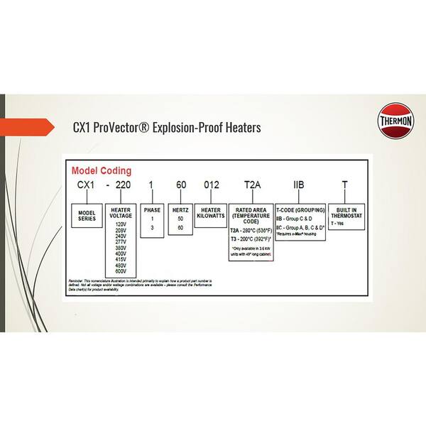 Explosion-Proof Household Heating Bulb Lamp - View #5