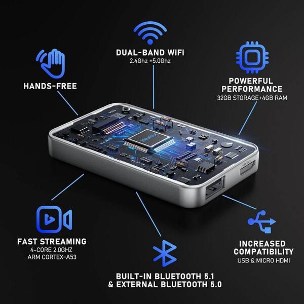2024 Wireless CarPlay & Android Auto Adapter With Netflix