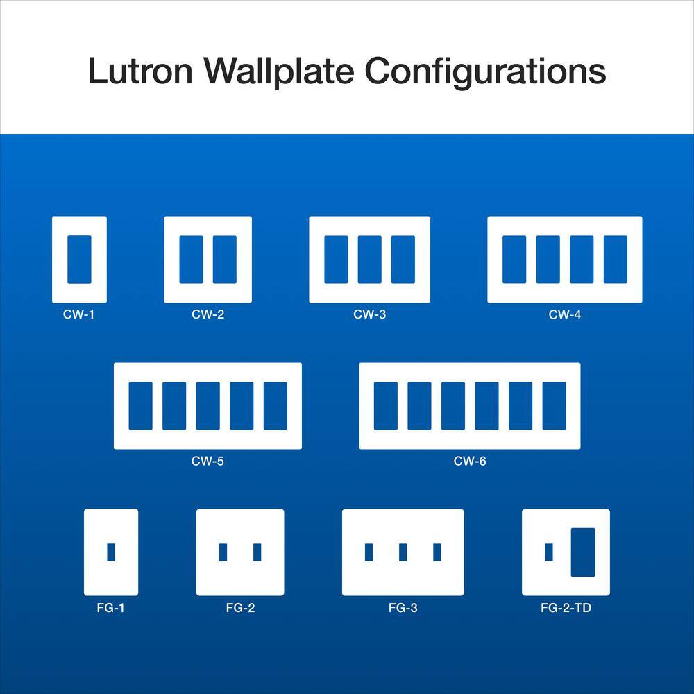 Palladium Satin 3 Gang Decorator Wallplate