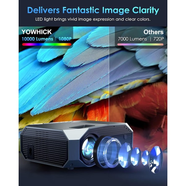 Lukyamzn 1920 x 1080 4K Full HD Wi-Fi Bluetooth Portable Projector