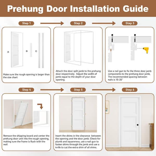 Interior Door Rough Opening Guide