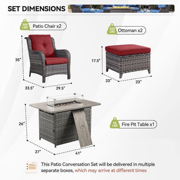 5-Piece Gray Wicker Fire Pit Conversation Set with Olefin Red Cushions and Curved Arm Lounge Chairs and Ottoman
