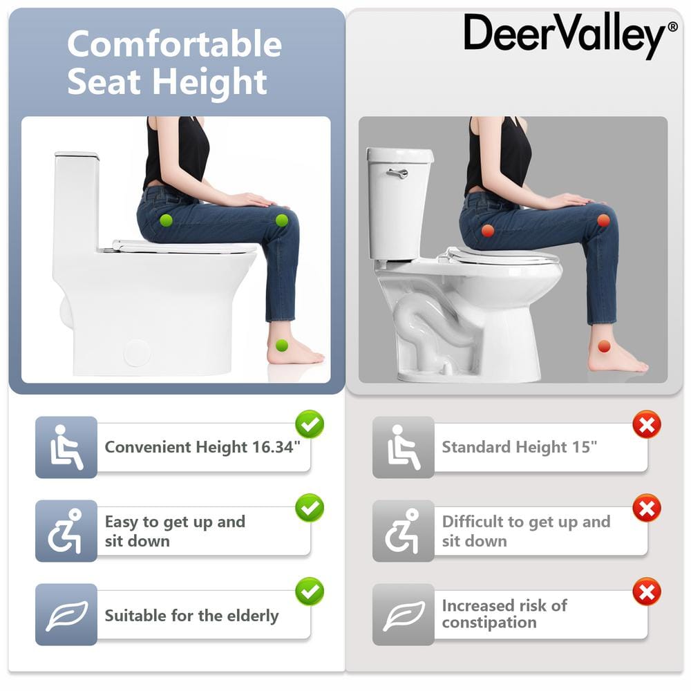 White Ceramic Elongated Dual Flush One-Piece Toilet