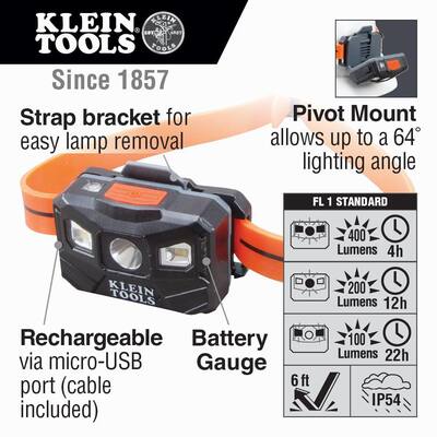 400 Lumens All-Day Run Auto-Off Rechargeable Headlamp with Silicone Strap