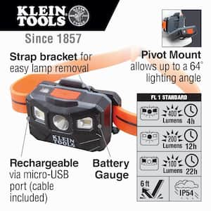 Rechargeable Headlamp with Silicone Strap, 400 Lumens, 3 Modes