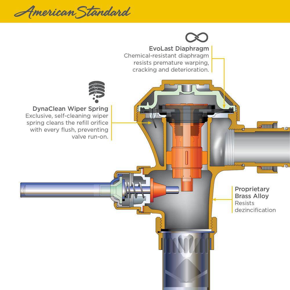 American Standard Ultima Polished Chrome Manual Toilet Flush Valve