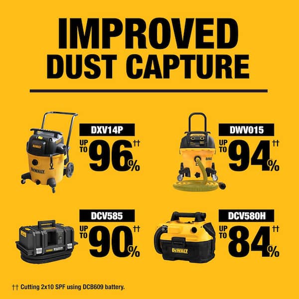 DEWALT - 60-Volt LithiumIon 12 in. Cordless Sliding Miter Saw Kit and 60-Volt Brushless 8-1/4 in. Saw Kit with 9.0Ah Battery Pack