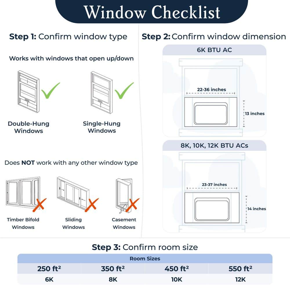 WhisperTech 12,000 BTU White Smart Window Air Conditioner