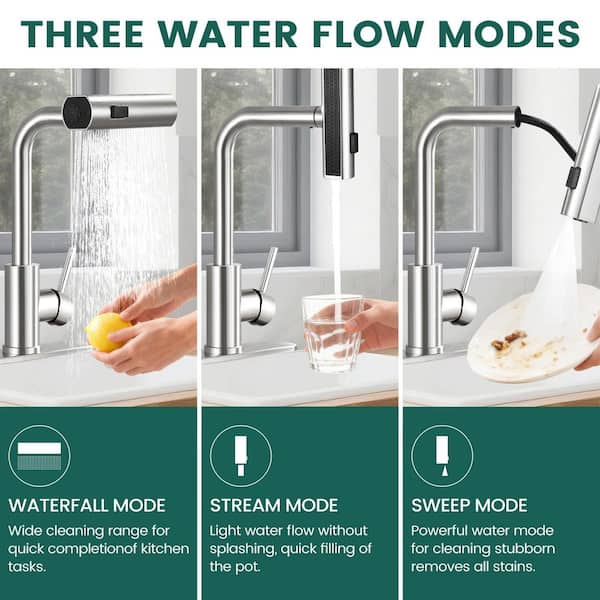 Single Handle 360° Spout Swivel 13 in. H Pull-Down Sprayer Kitchen Faucet with Advanced Spray in Brushed Nickel