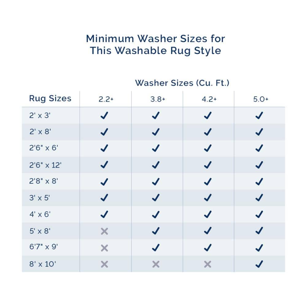 Easy-Care Reversible Gray Synthetic Area Rug, 4' x 6'