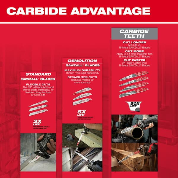 Carbide Oscillating, Reciprocating Saw Blade & Hole Saw Multi-Blade  Sharpener - Diamond – Tigers Teeth Blades