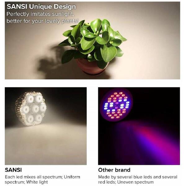 sansi 36w led grow light bulb