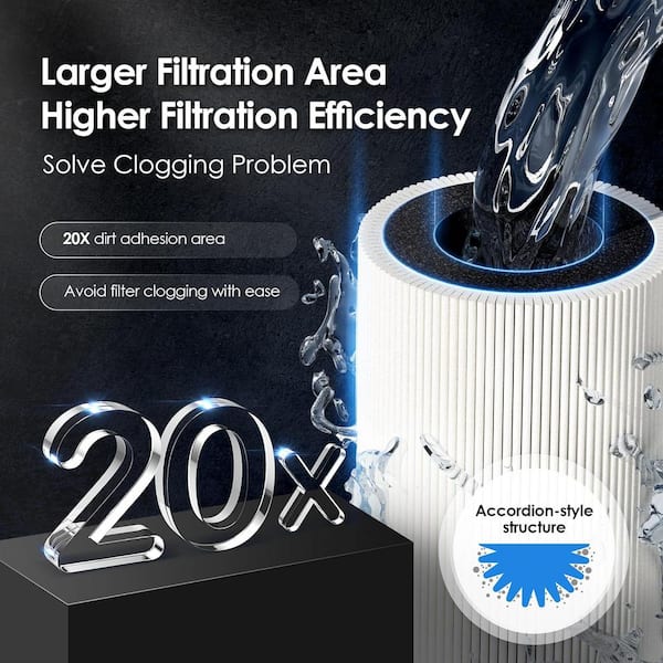 Waterdrop RF10-UF Replacement Filter Cartridge – 0.01 Micron, 11K Gallon Capacity, Reduces Lead, Chlorine & Odor For 10UA/10UB Systems