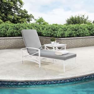 Kaplan White Metal Outdoor Chaise Lounge with Gray Cushion