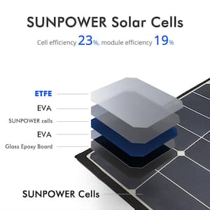 90-Watt Foldable Mono Solar Panel Portable Kit, Compatible with Portable Chest Fridge Freezer Cooler