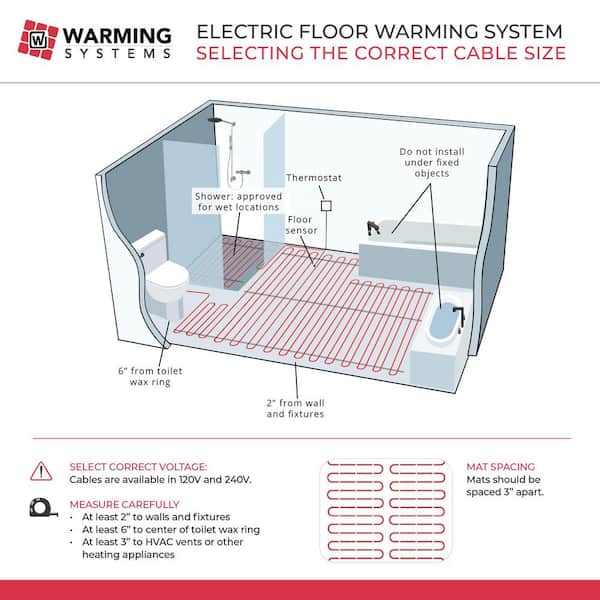 床暖房システム　floor warming system WARMING SYSTEMS 70 sq. ft. Electric Floor Heating Mat Kit 120V