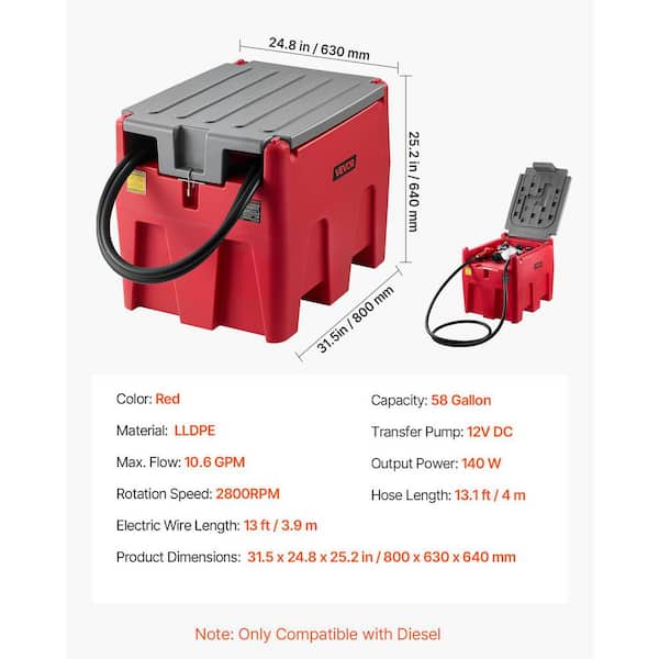 VEVOR Portable Diesel Tank, 58 Gal. Capacity and 10.6 GPM Flow