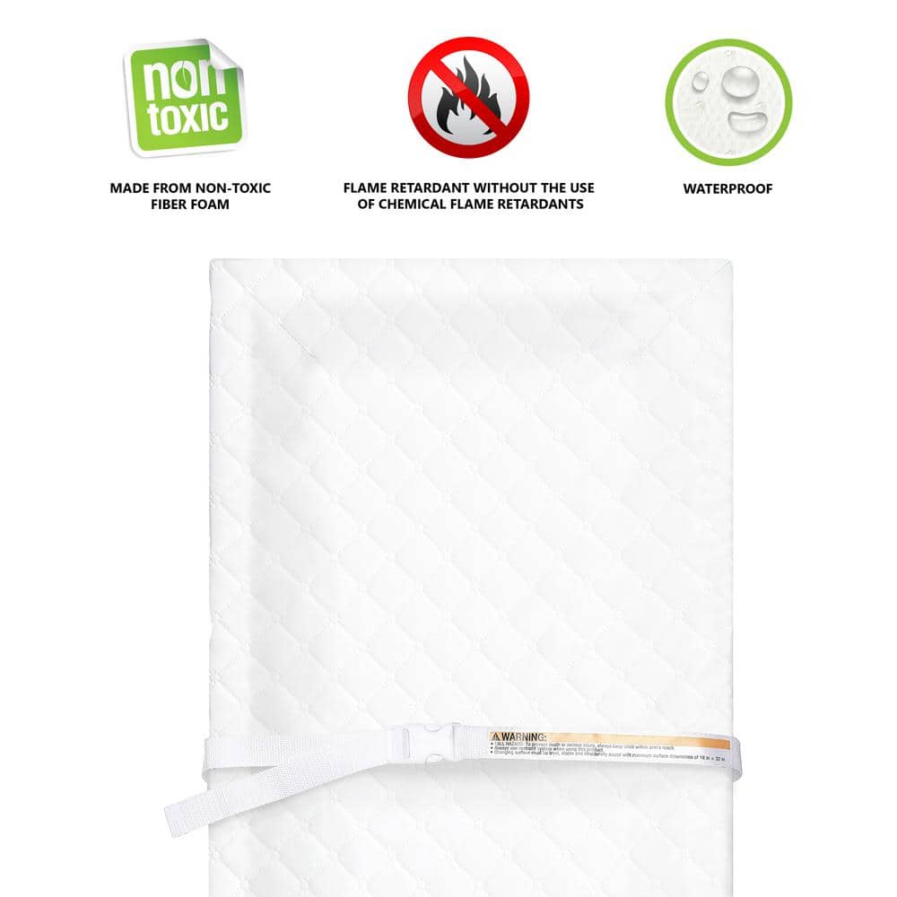 White Quilted Waterproof Contour Changing Pad 32x16 Inches