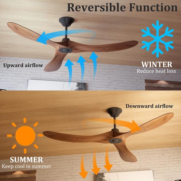 FUFU&GAGA 60 in. 6-Speed Brown 3-Blade Propeller Ceiling Fan