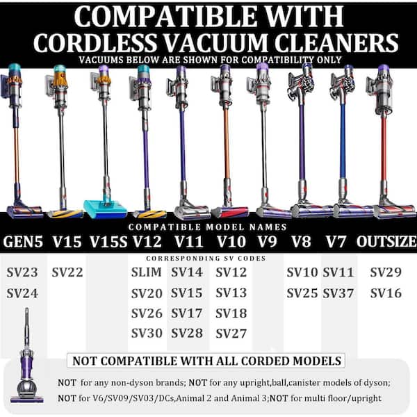 LAIFUCAM Vacuum Attachment Kit for Dyson Gen5 V15 V12 V11 V10 V9
