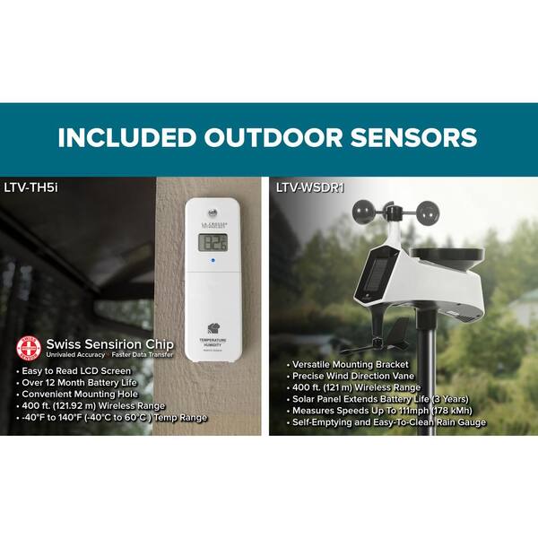 La Crosse Technology V42-PRO-INT Professional Weather Center with Combo Sensor and Remote Monitoring, Black